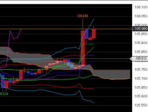 fx15